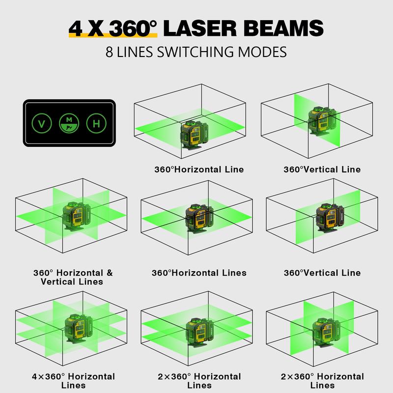Alloyman Laser Level with Tripod